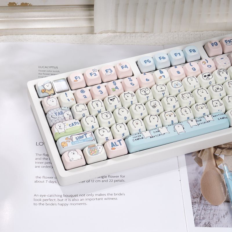 Милые девчачьи PBT кейкапы MOA – обзор и цена Keycap Artisan Anime