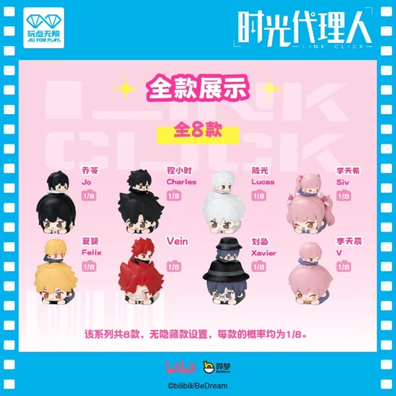 Таинственная коробка Link Clic – обзор и цена Anime Merchandise China