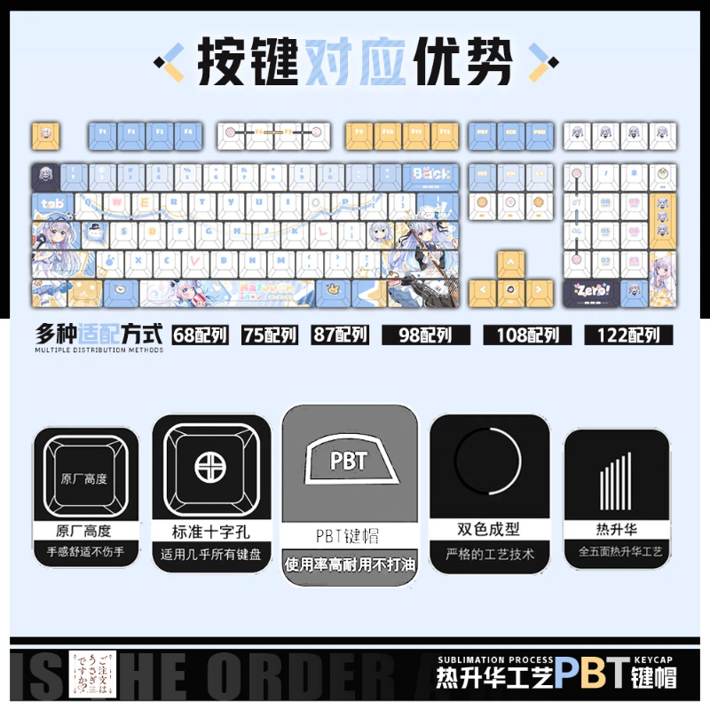При заказе Кролик? Kafū Chino  – обзор и цена Keycap Artisan Anime
